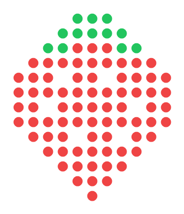 strawberry charm 拼豆模板缩略图