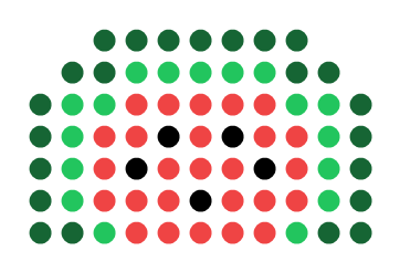 Wassermelone 拼豆模板缩略图
